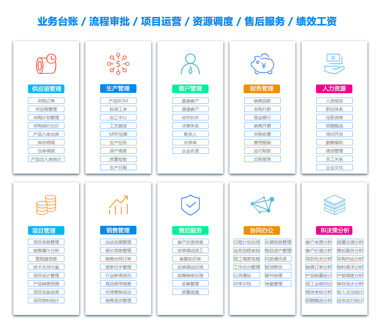 景德镇ERP系统